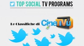 Classifica Social Tv 3-9 febbraio | Servizio Pubblico Boom