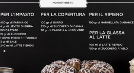 In Cucina con Giallo Zafferano, ricetta del giorno: Monkey Bread