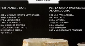 In Cucina con Giallo Zafferano, ricetta di oggi: Angel Cake