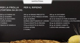In Cucina con Giallo Zafferano, ricetta: Pastiera Napoletana