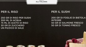 In Cucina con Giallo Zafferano, ricetta del giorno: sushi italiano