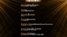 Sanremo 2014, classifica provvisoria Big: Renga in testa